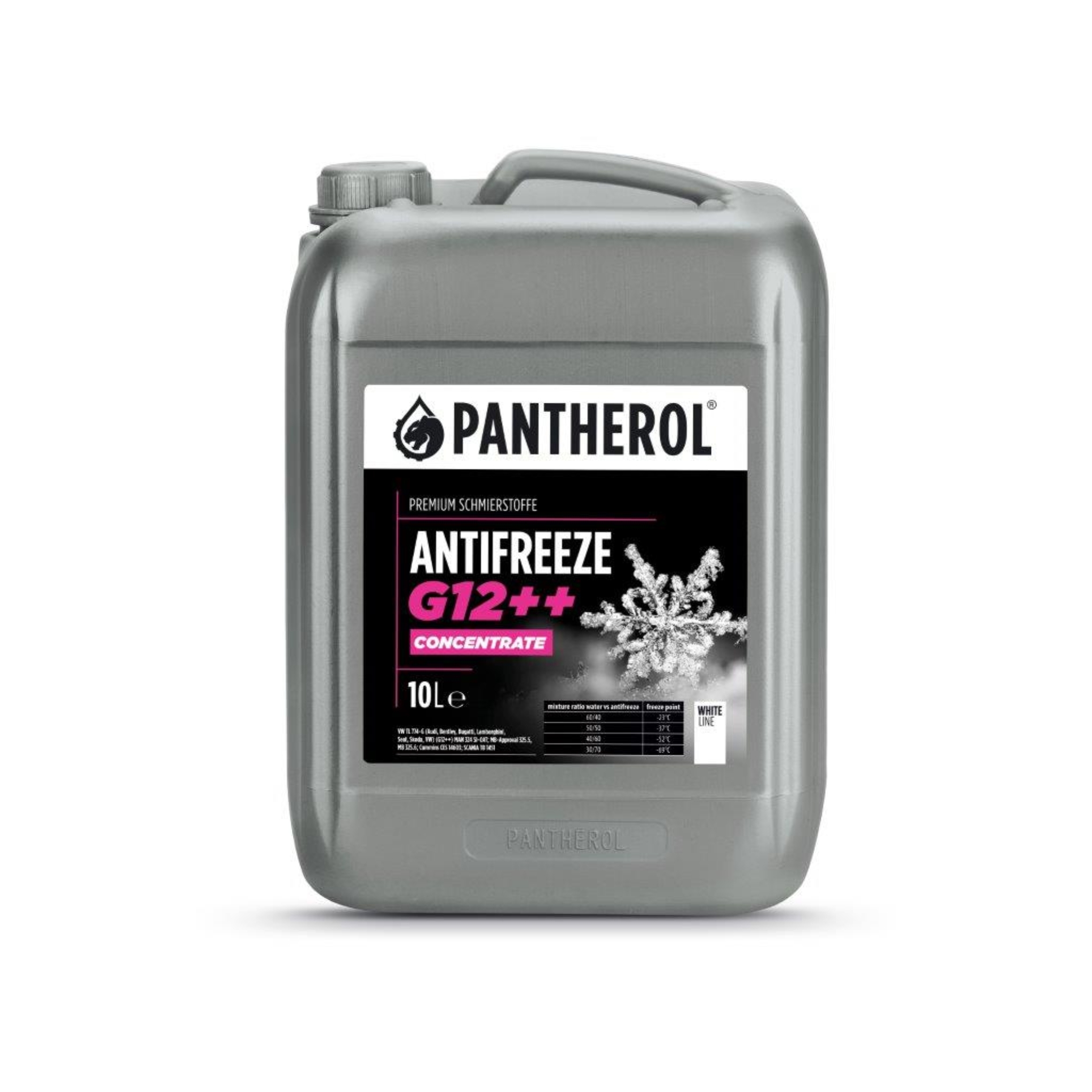 ANTIFRIZ PANTHEROL G12++ 10/1