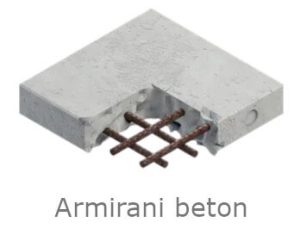 SVRDLO ZA BETON BOSCH SDS-MAX 8X