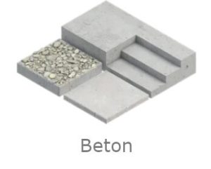 SVRDLO ZA BETON BOSCH SDS-MAX 8X