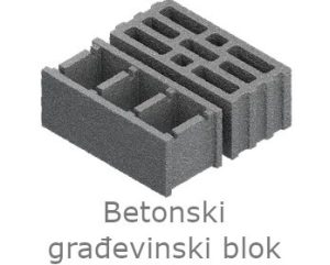 SVRDLO ZA BETON BOSCH SDS-MAX 8X